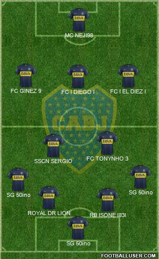 Boca Juniors Formation 2016