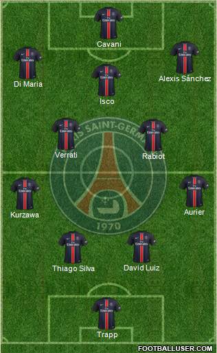 Paris Saint-Germain Formation 2016