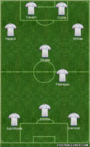 Chelsea Formation 2016