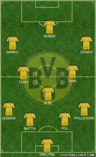 Borussia Dortmund Formation 2016