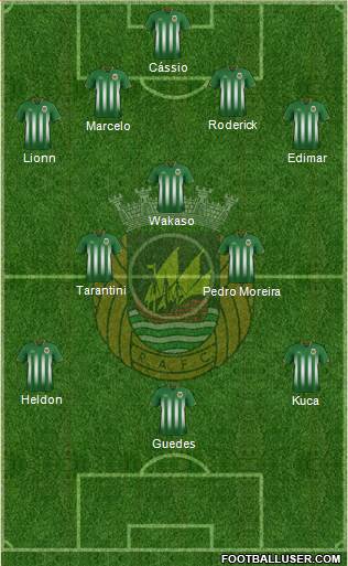 Rio Ave Futebol Clube Formation 2016