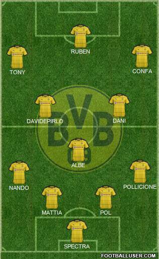 Borussia Dortmund Formation 2016