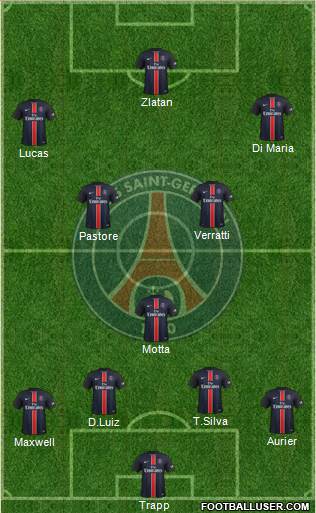 Paris Saint-Germain Formation 2016