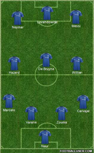 Chelsea Formation 2016
