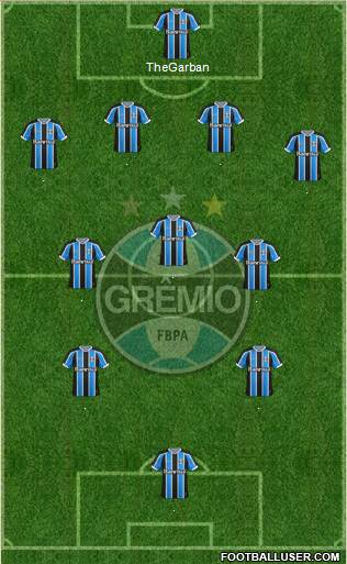 Grêmio FBPA Formation 2016