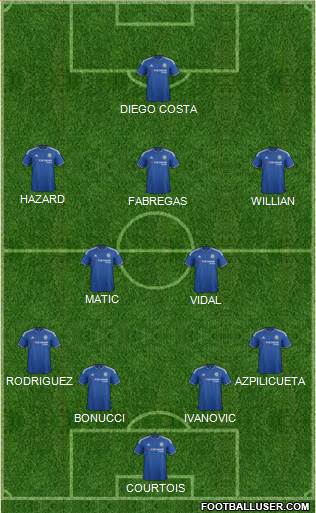 Chelsea Formation 2016