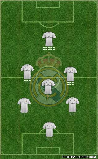 Real Madrid C.F. Formation 2016