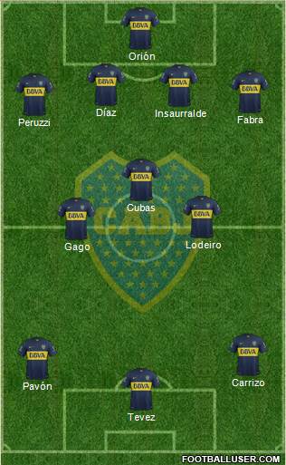 Boca Juniors Formation 2016