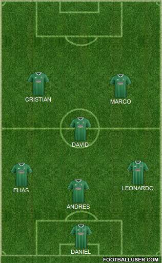 Celtic Formation 2016