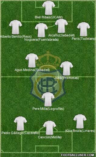 R.C. Recreativo de Huelva S.A.D. Formation 2016