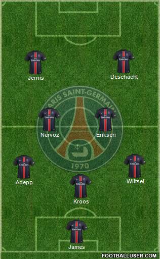 Paris Saint-Germain Formation 2016
