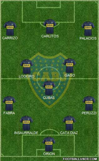 Boca Juniors Formation 2016
