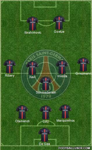Paris Saint-Germain Formation 2016