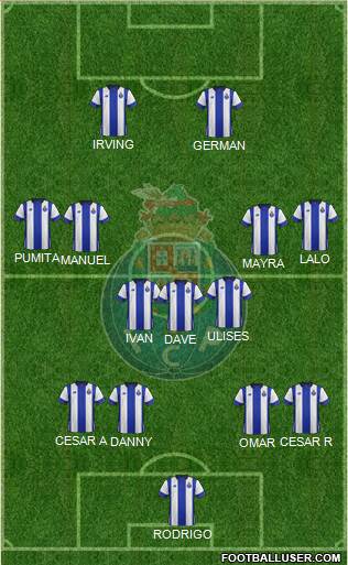 Futebol Clube do Porto - SAD Formation 2016