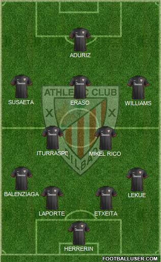 Athletic Club Formation 2016