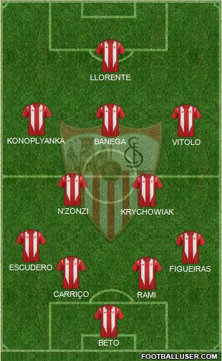 Sevilla F.C., S.A.D. Formation 2016