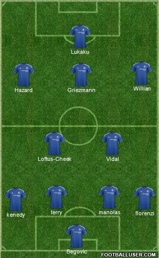 Chelsea Formation 2016