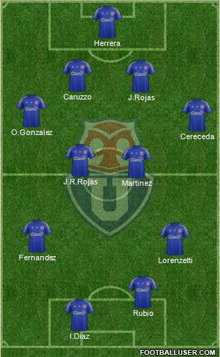 CF Universidad de Chile Formation 2016