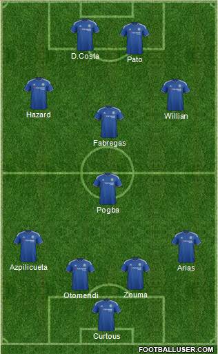 Chelsea Formation 2016