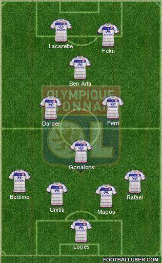 Olympique Lyonnais Formation 2016