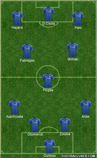 Chelsea Formation 2016