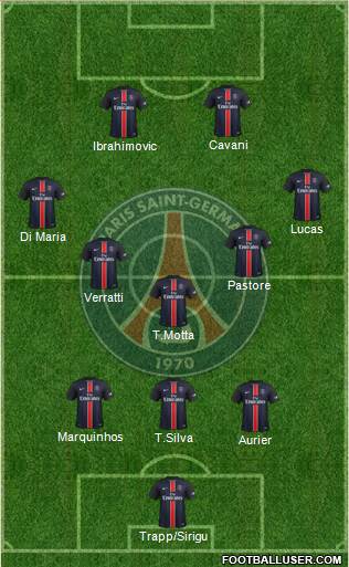 Paris Saint-Germain Formation 2016