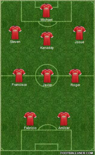 Manchester United Formation 2016