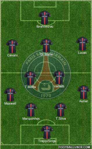 Paris Saint-Germain Formation 2016