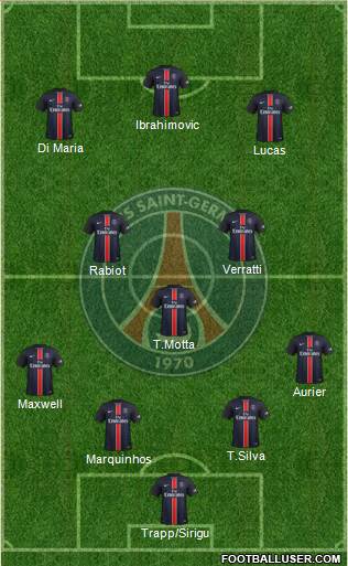 Paris Saint-Germain Formation 2016