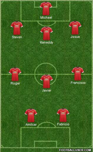 Manchester United Formation 2016