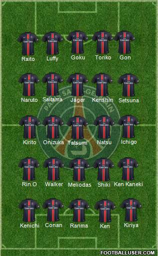 Paris Saint-Germain Formation 2016