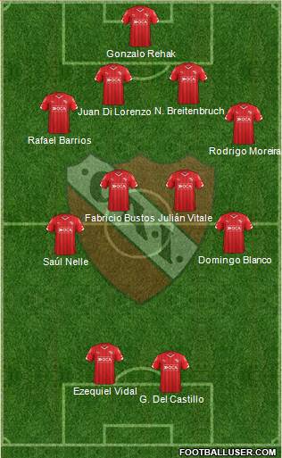 Independiente Formation 2016