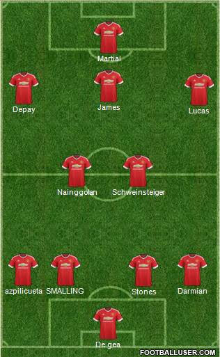 Manchester United Formation 2016