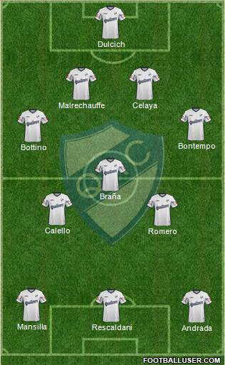 Quilmes Formation 2016