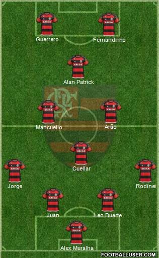 CR Flamengo Formation 2016