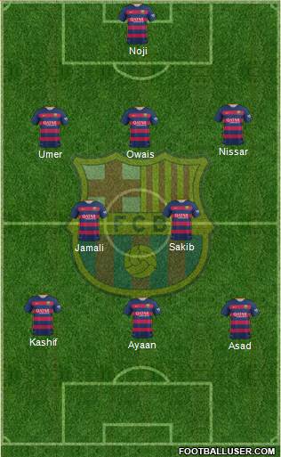 F.C. Barcelona B Formation 2016
