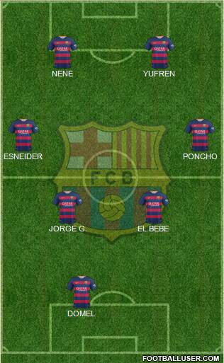 F.C. Barcelona Formation 2016