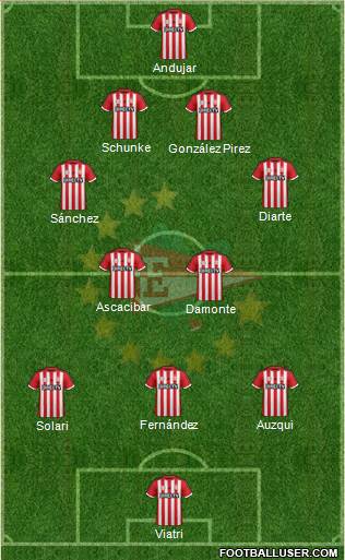 Estudiantes de La Plata Formation 2016