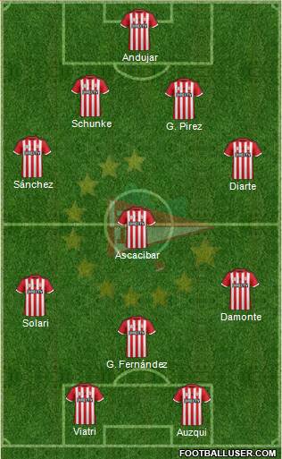 Estudiantes de La Plata Formation 2016