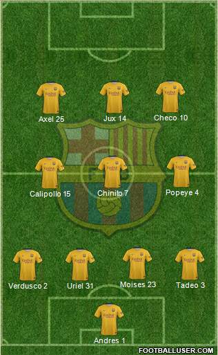 F.C. Barcelona Formation 2016