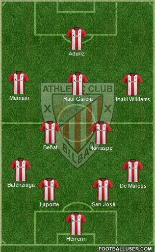 Athletic Club Formation 2016