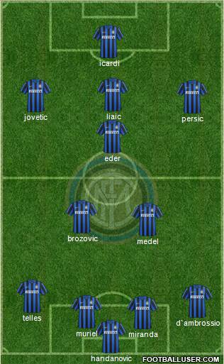 F.C. Internazionale Formation 2016