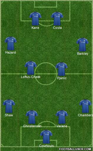 Chelsea Formation 2016