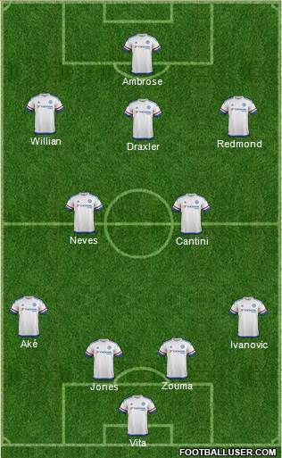 Chelsea Formation 2016