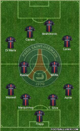 Paris Saint-Germain Formation 2016