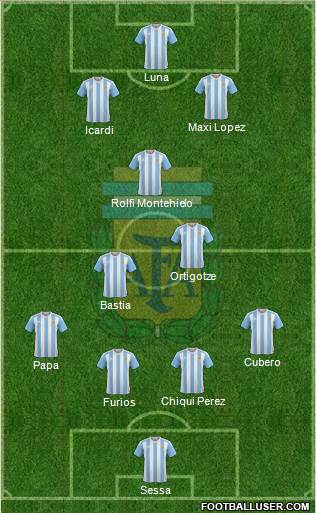 Argentina Formation 2016