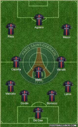 Paris Saint-Germain Formation 2016