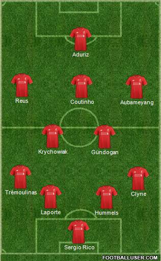 Liverpool Formation 2016