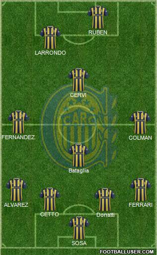 Rosario Central Formation 2016