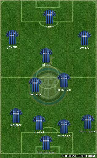F.C. Internazionale Formation 2016